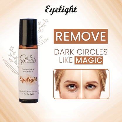 Eyelight by Glowrify Buy 1 get 1 free (pack of 2)